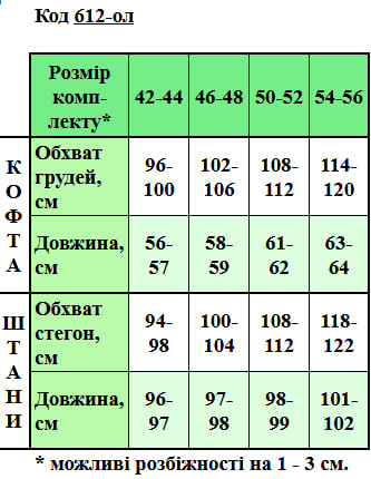 Таблица размеров
