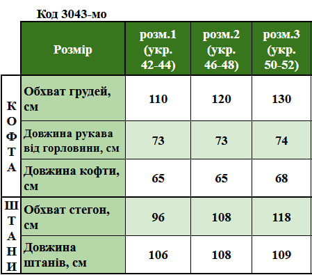 Таблица размеров