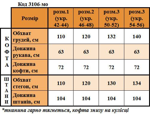 Таблица размеров
