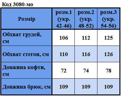 Таблица размеров