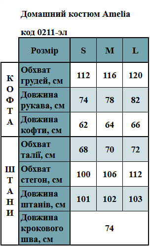 Таблица размеров