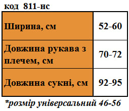 Таблица размеров