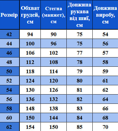 Таблица размеров
