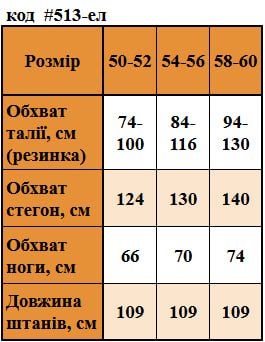 Таблица размеров