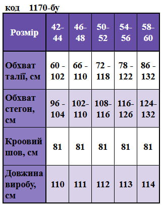 Таблица размеров