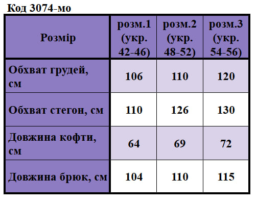 Таблица размеров