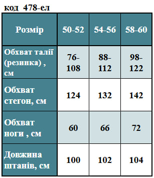 Таблица размеров