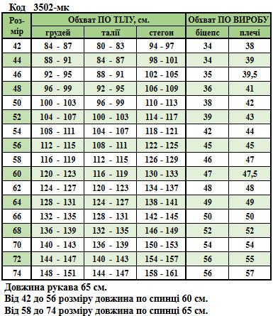 Таблица размеров