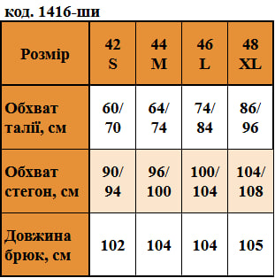 Таблица размеров