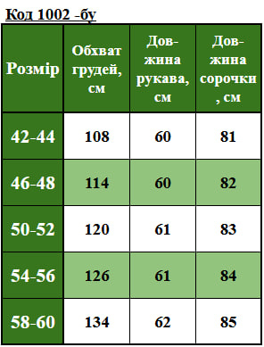 Таблица размеров