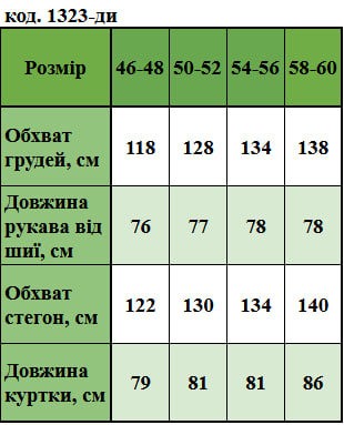 Таблица размеров