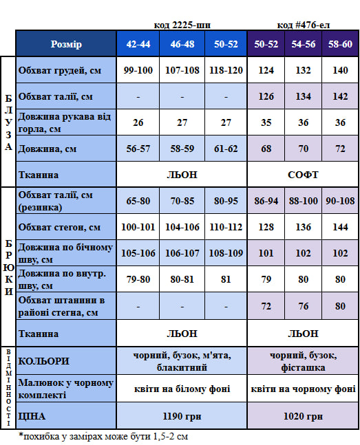 Таблица размеров