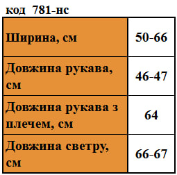 Таблица размеров