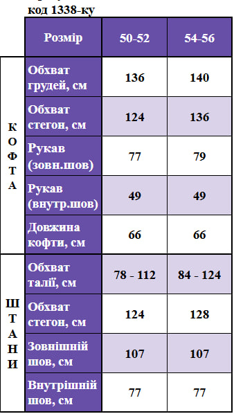 Таблица размеров