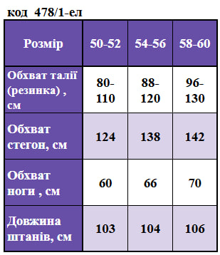 Таблица размеров