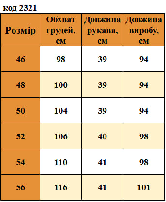 Таблица размеров