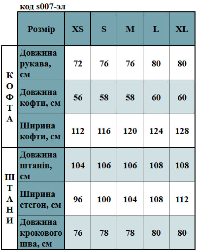 Таблица размеров