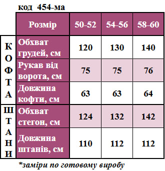 Таблица размеров