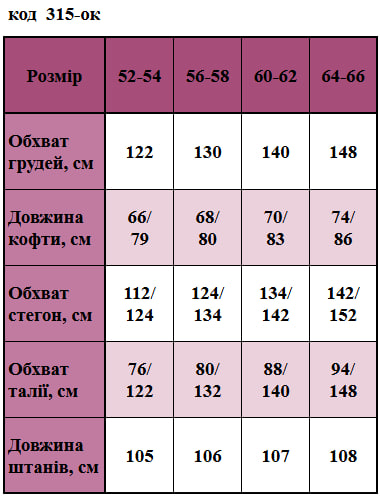 Таблица размеров