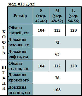 Таблица размеров