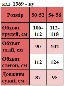 Таблица размеров