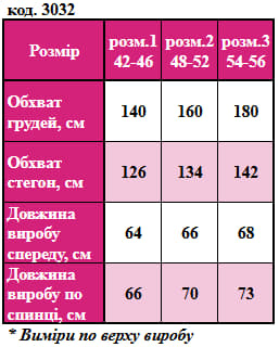 Таблица размеров