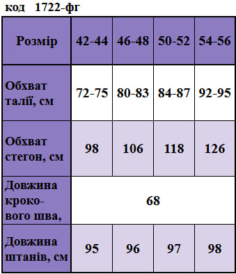 Таблица размеров