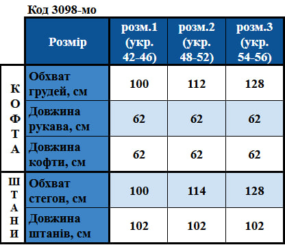 Таблица размеров