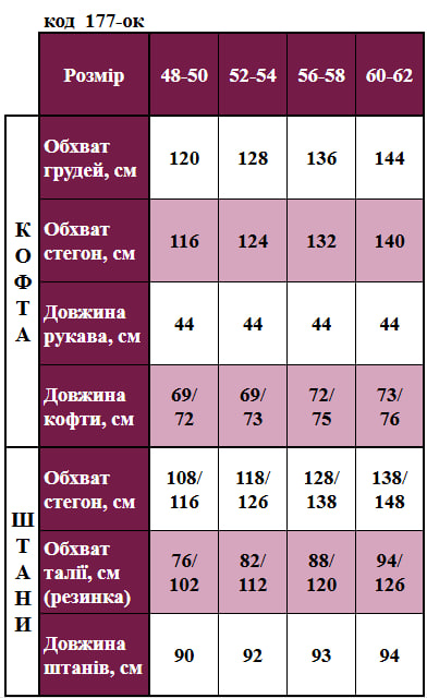 Таблица размеров