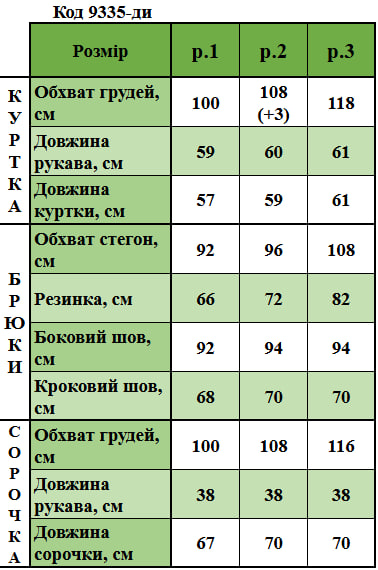 Таблица размеров