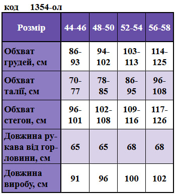 Таблица размеров