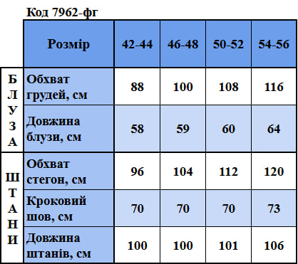 Таблица размеров