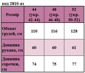 Таблица размеров