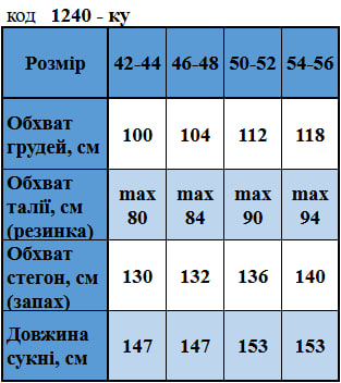 Таблица размеров