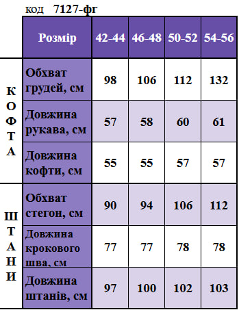 Таблица размеров