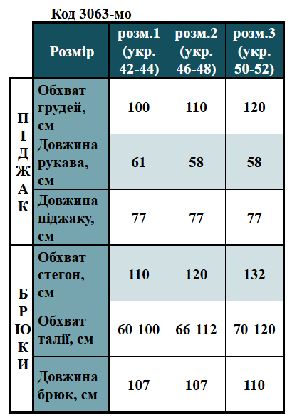 Таблица размеров