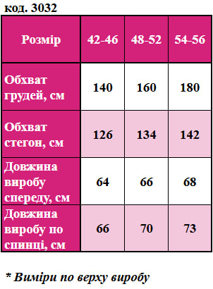Таблица размеров