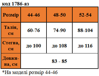 Таблица размеров