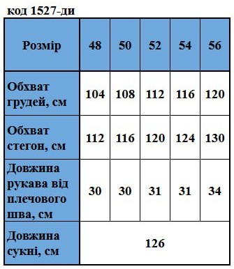 Таблица размеров