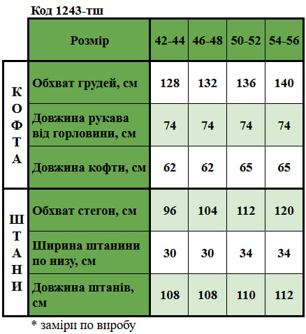 Таблица размеров