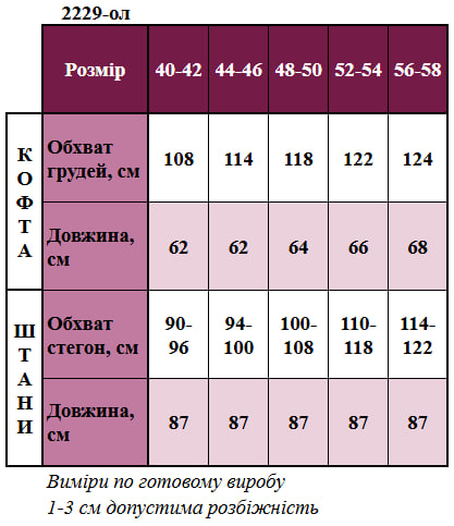 Таблица размеров