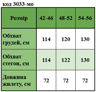 Таблица размеров