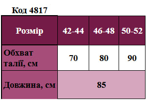 Таблица размеров