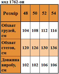 Таблица размеров