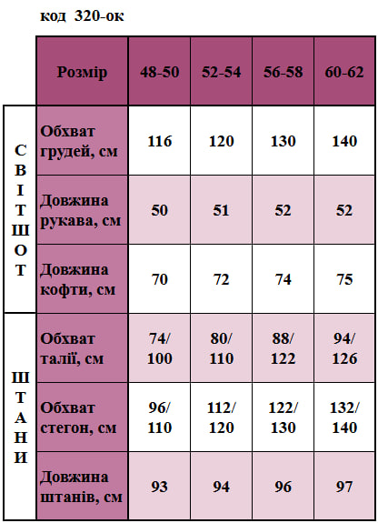 Таблица размеров