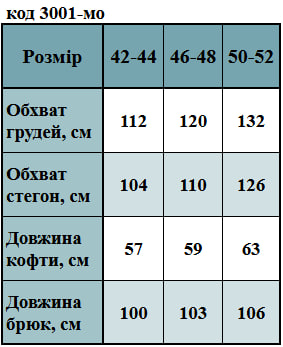 Таблица размеров