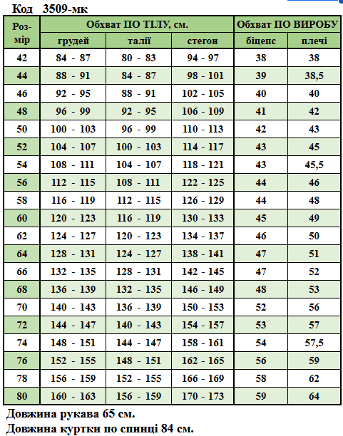 Таблица размеров