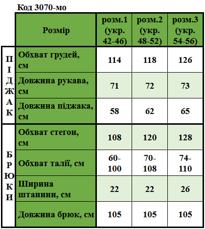 Таблица размеров