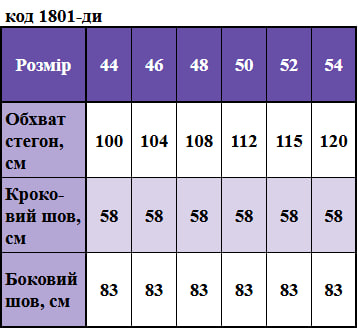 Таблица размеров