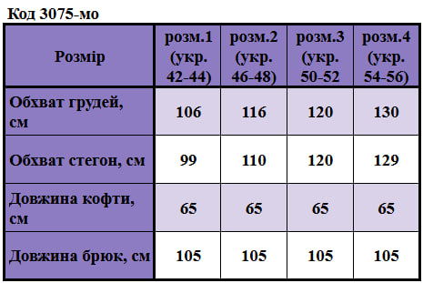 Таблица размеров